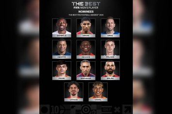 FIFA ilin ən yaxşı futbolçusu mükafatına namizədlərin siyahısını açıqladı