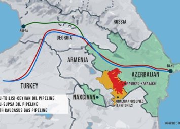 BP ведет переговоры по передаче Азербайджану, Грузии и Турции операторства в БТД и Баку–Супса