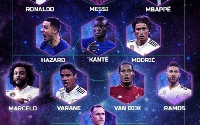 UEFA 2018-ci ilin simvolik komandasını açıqladı
 