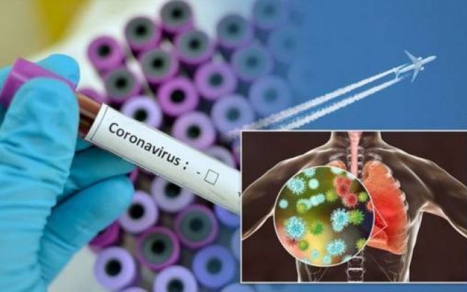 Dünyada koronavirus təhlükəsi artır  –STATİSTİKA