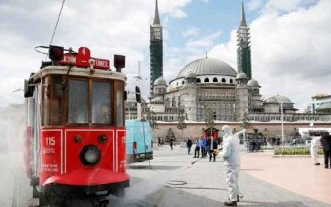 В Турции за сутки от коронавируса выздоровели 997 человек