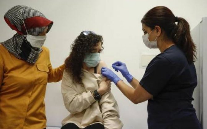 Türkiyədə könüllülərə Çinin koronavirus peyvəndi vuruldu 
