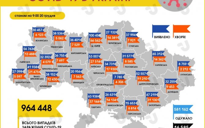 В Украине — 8325 новых случаев коронавируса
