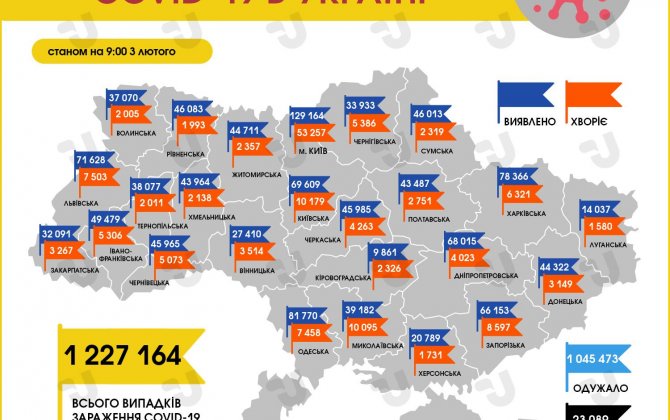 В Украине — 3285 новых случаев коронавируса