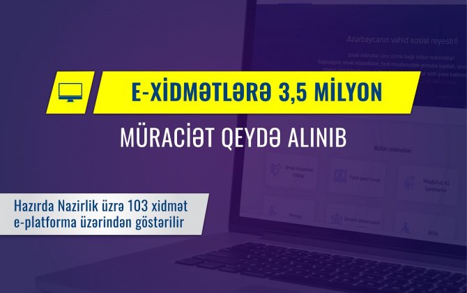 ƏƏSMN-nin e-xidmətlərinə edilən müraciətlərin sayı açıqlandı