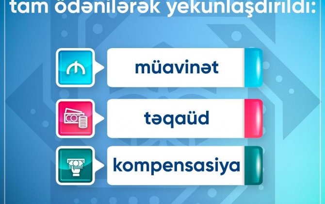 Aprel ayı üzrə sosial ödənişlər tam yekunlaşdı