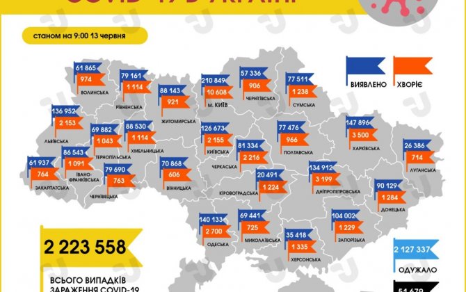 В Украине за сутки — 857 случаев COVID-19