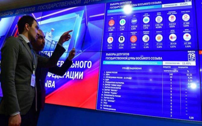 Стали известны результаты выборов в Госдуму РФ после обработки всех бюллетеней