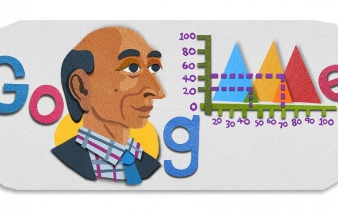 Google выпустила дудл в честь математика Лютфи Заде