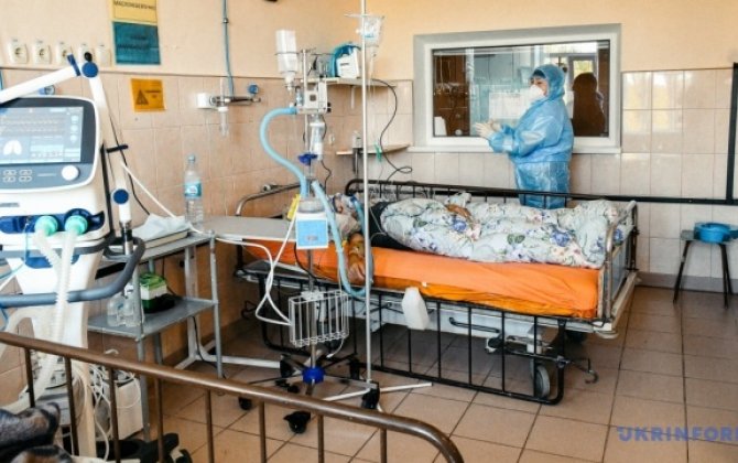 В Украине – более 6 тысяч новых случаев коронавируса