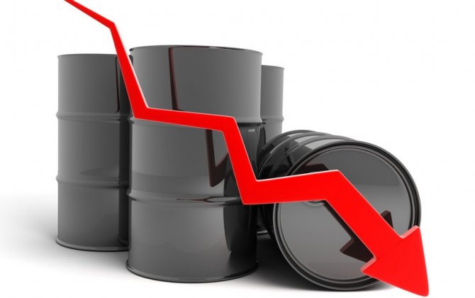Цена азербайджанской нефти снизилась почти на 2 доллара