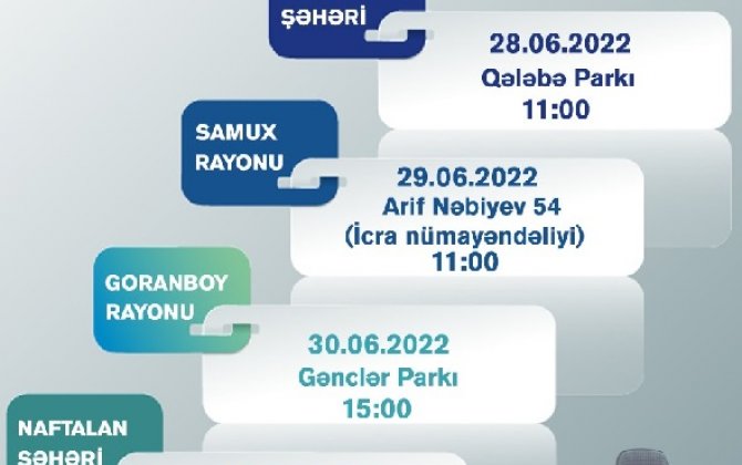 Gələn həftə daha 2 rayon və 2 şəhərdə “Açıq mikrofon” aksiyası keçiriləcək