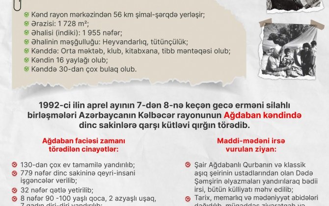 Ağdaban soyqırımından 31 il ötür