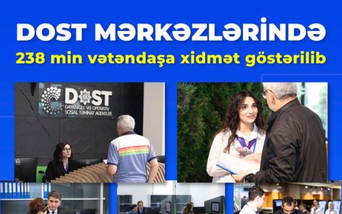 DOST mərkəzlərində son 4 ayda 238 min vətəndaşa xidmət göstərilib