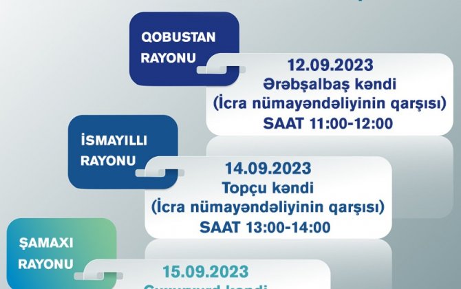 SOCAR 