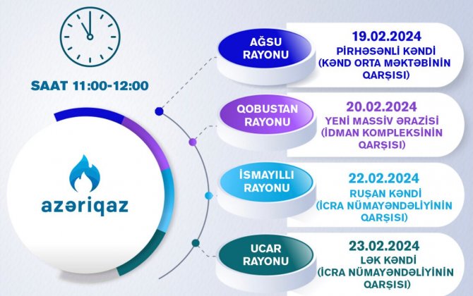 SOCAR-ın 