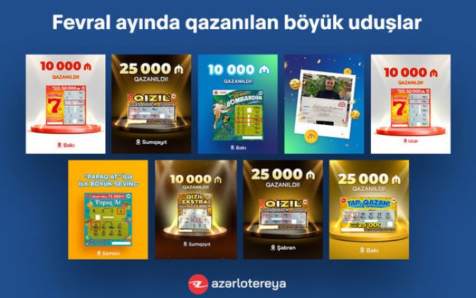 “Azərlotereya” fevralda 14 böyük uduş qazandırıb