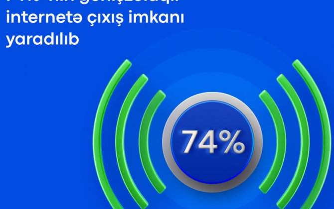 Ev təsərrüfatı və biznes subyektlərinin 74%-nin genişzolaqlı internetə çıxış imkanı yaradılıb