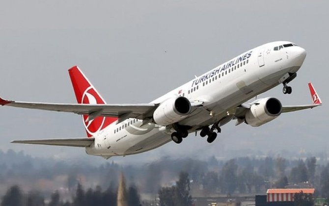 Почему Turkish Airlines не перевозят россиян в Мексику?