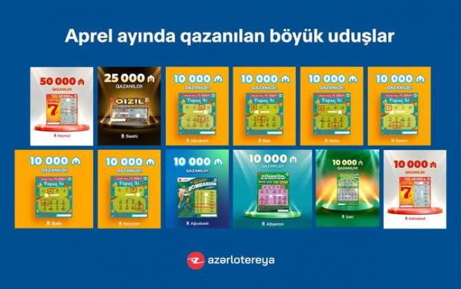 “Poz-Qazan” oyunlarında apreldə 12 böyük uduş qazanılıb