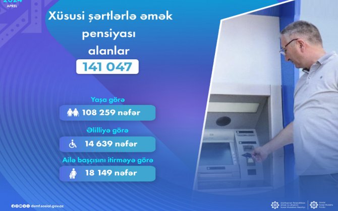 Xüsusi şərtlərlə əmək pensiyası alanların sayı açıqlanıb