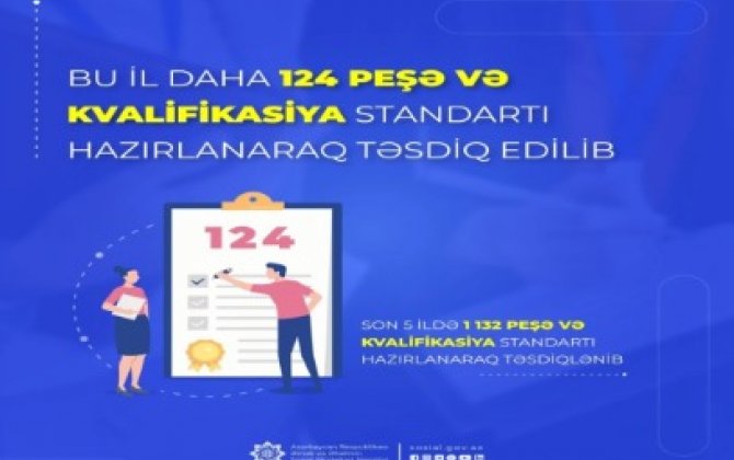 Bu il daha 124 peşə və kvalifikasiya standartı hazırlanaraq təsdiq edilib