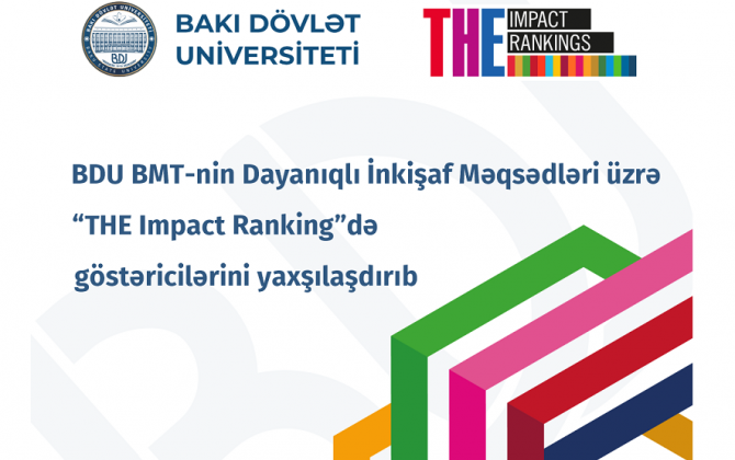 BDU “THE Impact Ranking”də göstəricilərini yaxşılaşdırıb - FOTO