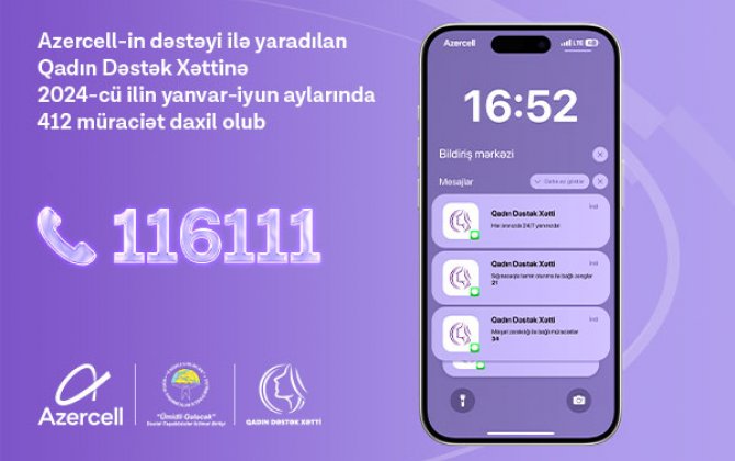 “Qadın Dəstək Xətti”nə  ilk yarım ildə 412 müraciət daxil olub