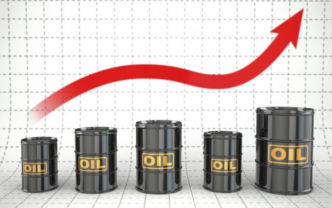 Азербайджанская нефть подорожала