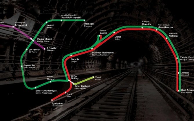 Bakı metrosunda çox insanın bilmədiyi BÖYÜK RİSK: 