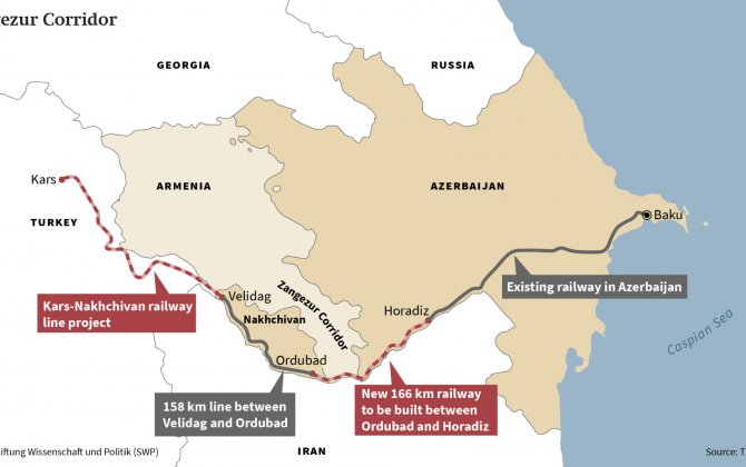 Zəngəzur savaş meydanına çevrilir: İki böyük güc qarşı-qarşıya