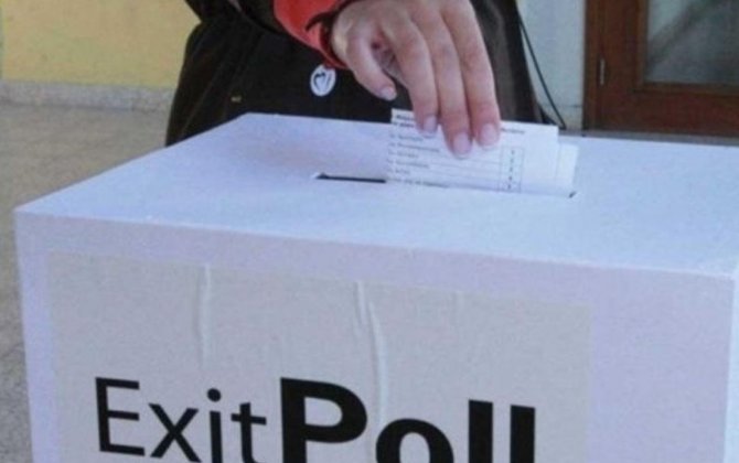 Seçki günü 2500-ə yaxın məntəqədə exit-poll keçiriləcək