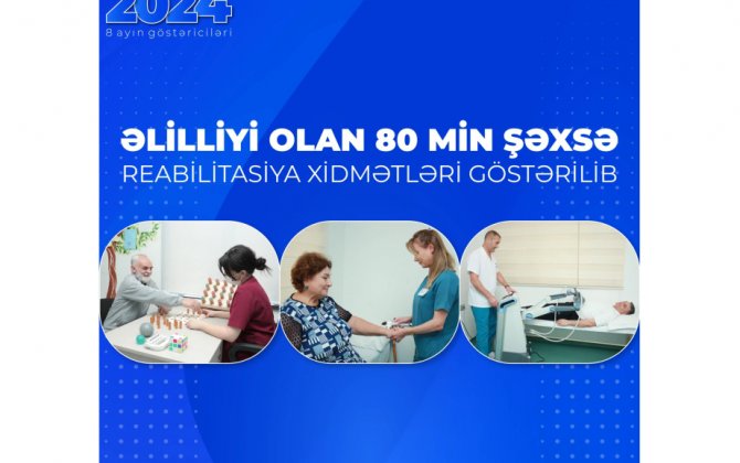 Əlilliyi olan 80 min şəxsə reabilitasiya xidmətləri göstərilib