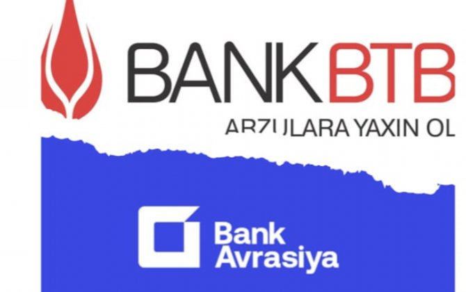 Ən çox şikayət edilən banklar - 