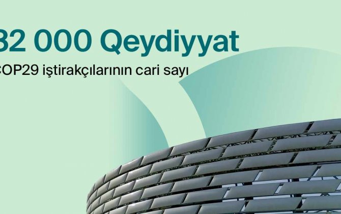 COP29-da qeydiyyatdan keçənlərin ilkin sayı açıqlandı