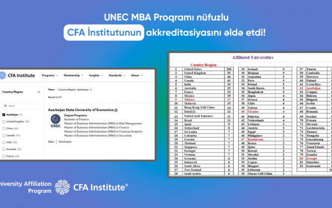 UNEC-in MBA Proqramı nüfuzlu CFA İnstitutunun akkreditasiyasını əldə etdi!