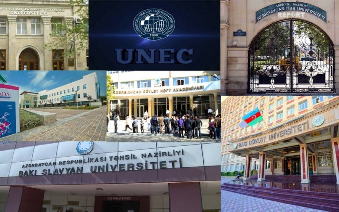 Universitetlərimizi ilk yüzlüyə necə salaq - reytinq problemi...