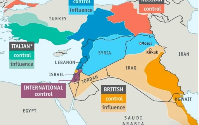 3 ölkə Yaxın Şərqi belə bölmək istəyirdi – Xəritə