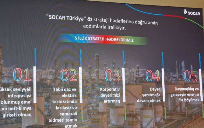 SOCAR Türkiyədə 18,5 milyard dollar dəyərində investisiya yatırıb