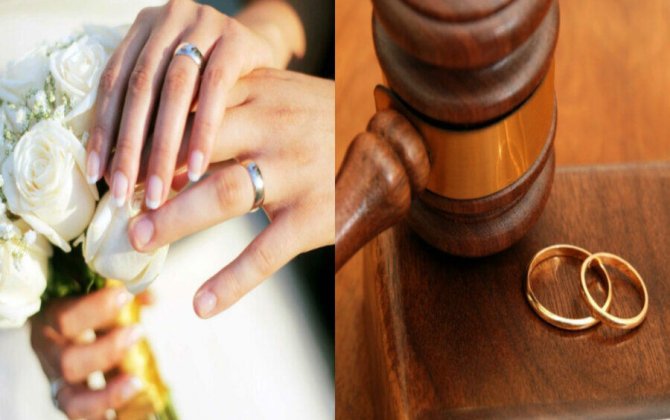 Ötən il neçə nikah və boşanma qeydə alınınb?