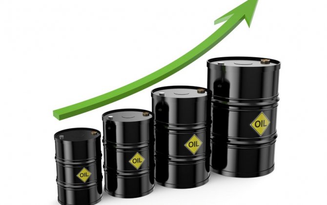 Цена на азербайджанскую нефть незначительно выросла