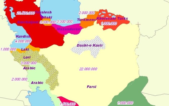 İrana bu qüvvə hücum edəcək, yeni dövlət yaradılacaq - Ssenari