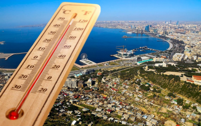 Azərbaycanda yenidən 40 dərəcəlik qızmar istilər olacaq?