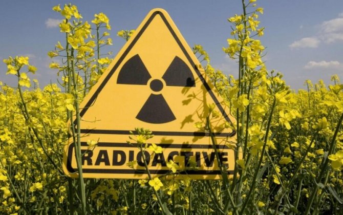 Azərbaycan ərazisində radioloji vəziyyət necədir?