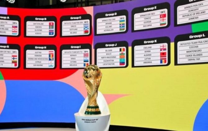 DÇ-2026 seçmə mərhələsi: Bu gün daha 7 görüş keçiriləcək