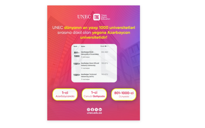 UNEC-Azərbaycan və Cənubi Qafqazda birincidir!