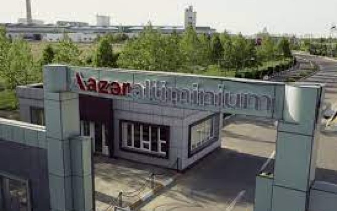 Экспортные доходы