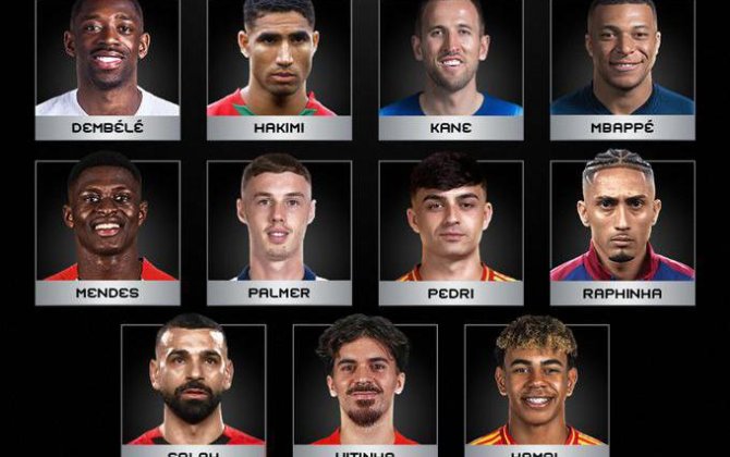 ФИФА опубликовала список кандидатов на приз лучшему игроку года