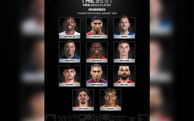 FIFA ilin ən yaxşı futbolçusu mükafatına namizədlərin siyahısını açıqladı