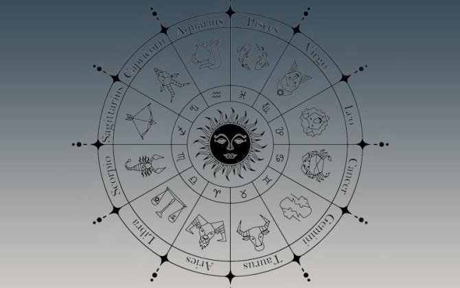 Günün qoroskopu: Maliyyə məsələlərində ehtiyatlı olun